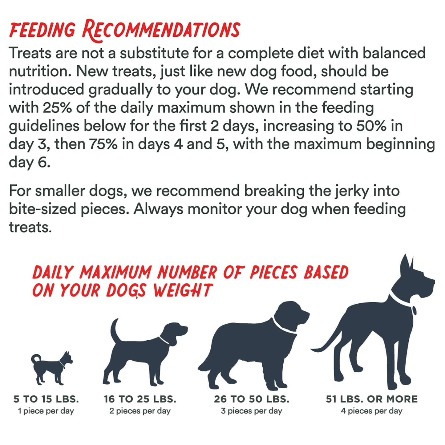 Dogs Love Chicken Jerky Treats