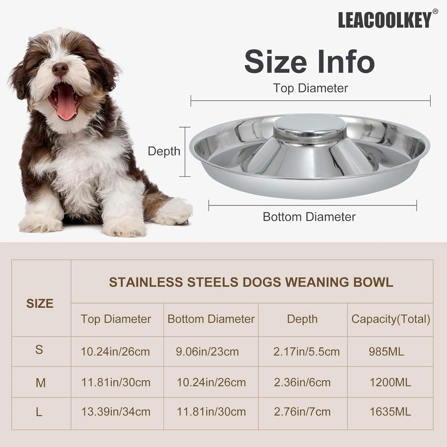 Stainless Steel Dogs Bowls-Puppy Food/Water Bowls-Dogs Feeding Bowls for Litters Puppies-Pets Whelping Weaning Dishes-Feeder Bowls for Dogs/Cats/Pets Ste of 2