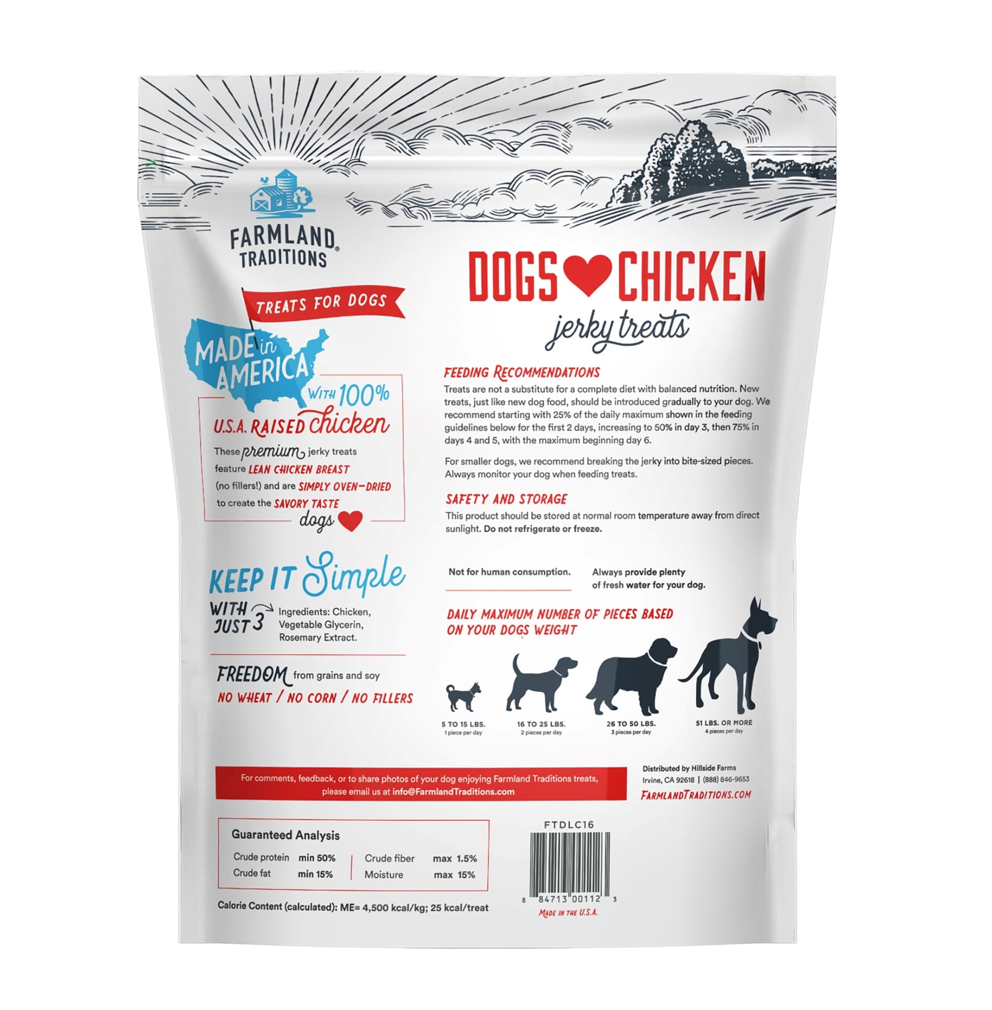 Dogs Love Chicken Jerky Treats